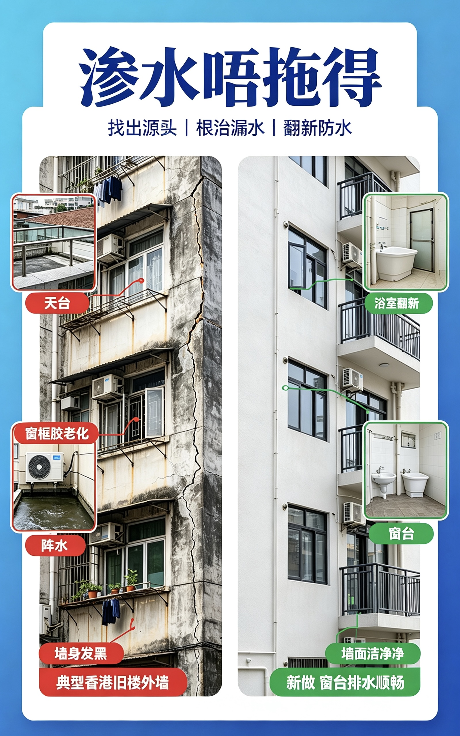外牆及浴室滲水處理前後對比